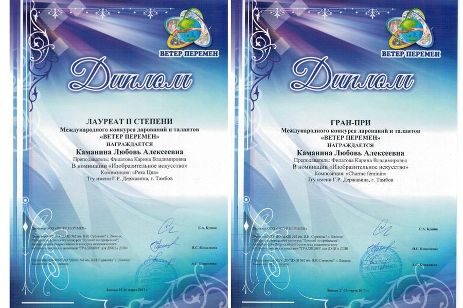 Ветер Перемен Магазин Женской Одежды Каталог